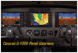Carvan G-1000 Panel